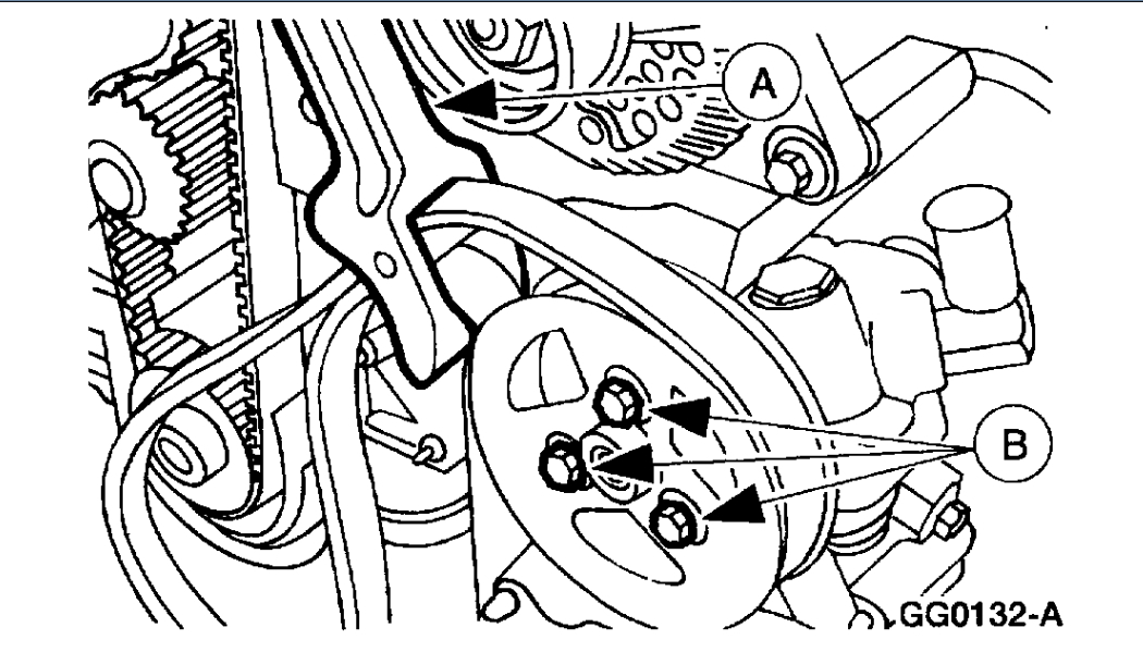 Power Steering Pulley Replacement the Power Steering Pulley Fell