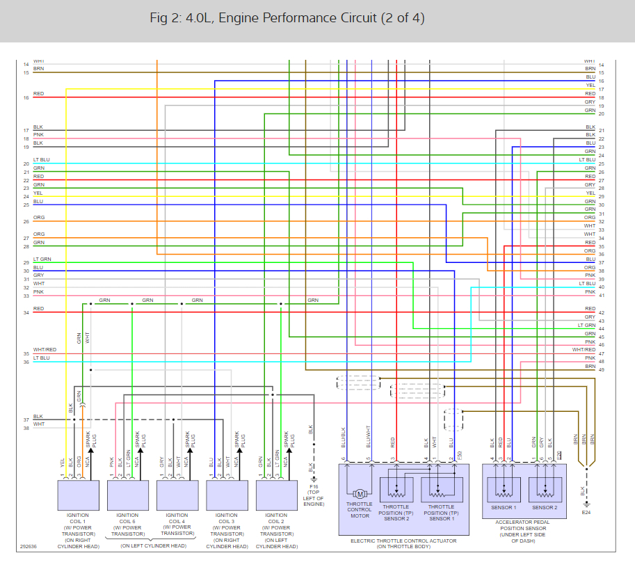 Camshaft Position Sensor Error Vehicle Would Not Start, Rpm&...