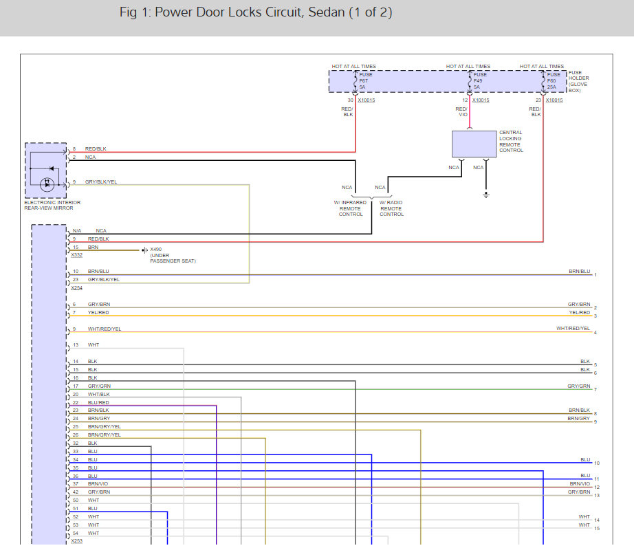 Central Locking Not Working Hi, My Central Locking Has Stopped