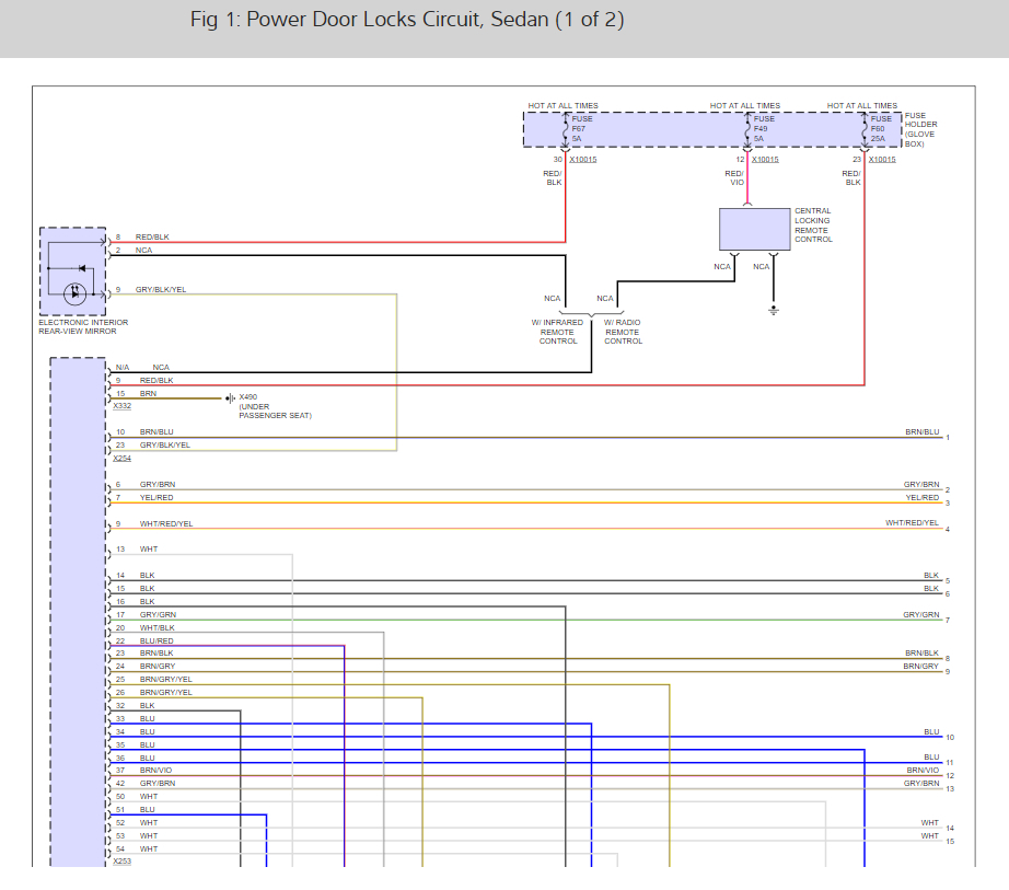 Central Locking Not Working Hi, My Central Locking Has Stopped