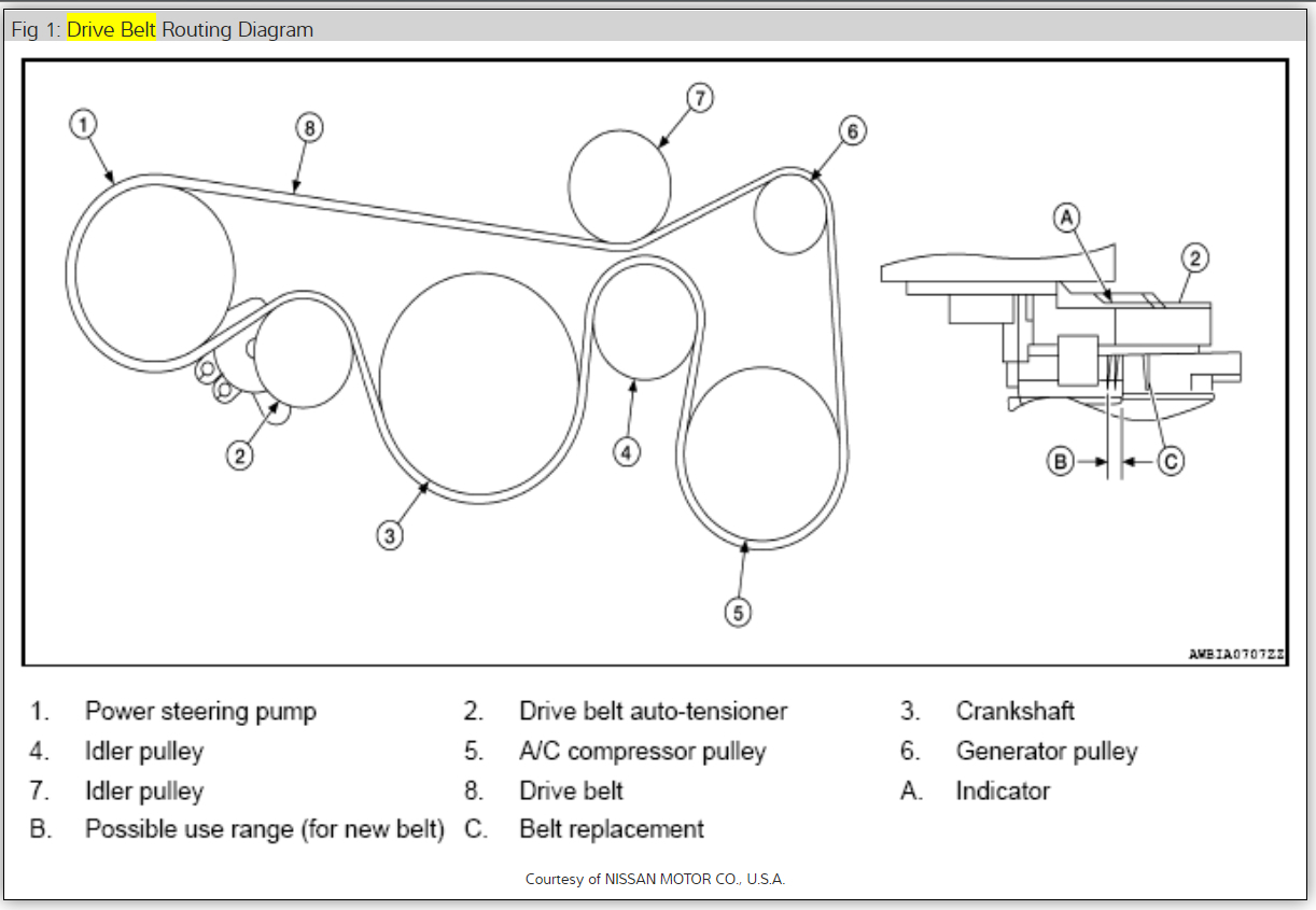 Drive Belt Routing Please: Is the Drive Belt Routing for 2010