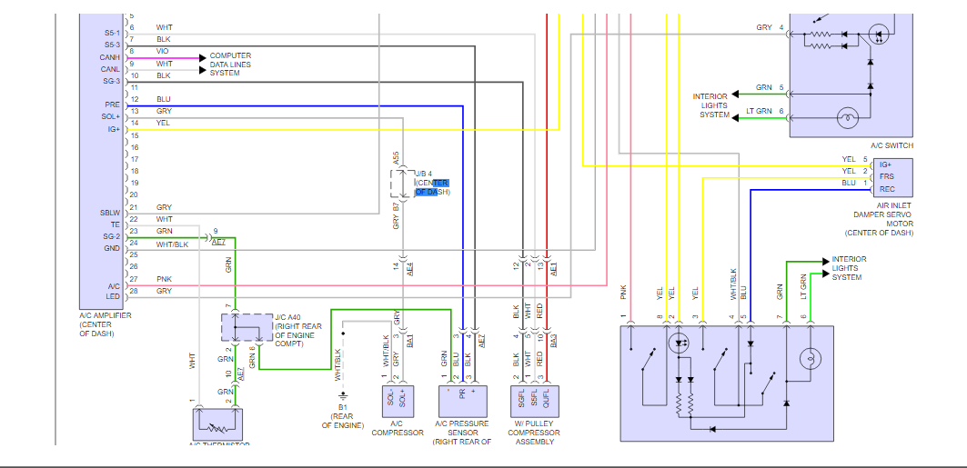 My Air Conditioner Is Not Working Why?