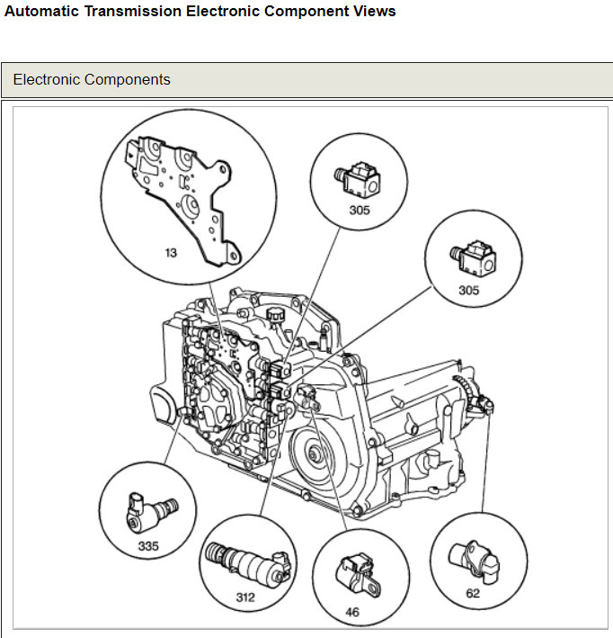 Shift Solenoid Location? Was Driving Fine. Stopped at Red Light,