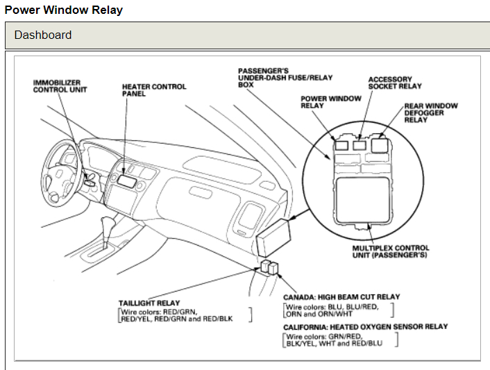 Gauge Problems My Gauges on My Dash Stopped Working, Also My