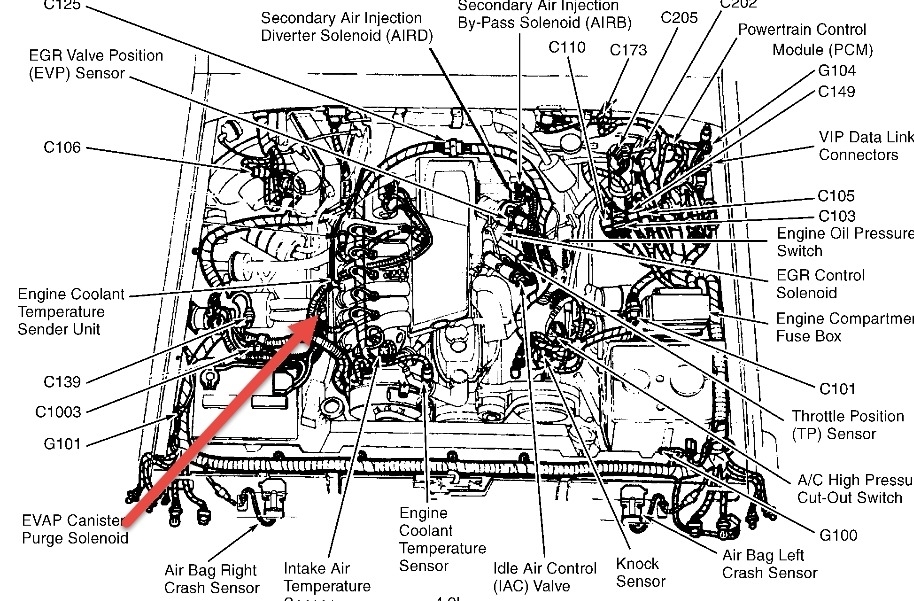 26 Ford 300 Inline 6 Vacuum Diagram - Wiring Database 2020