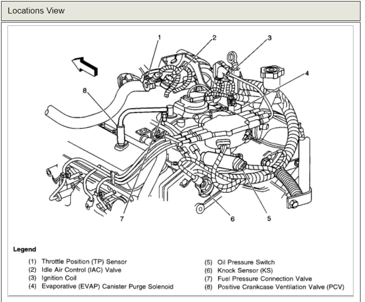 Engine Misfire