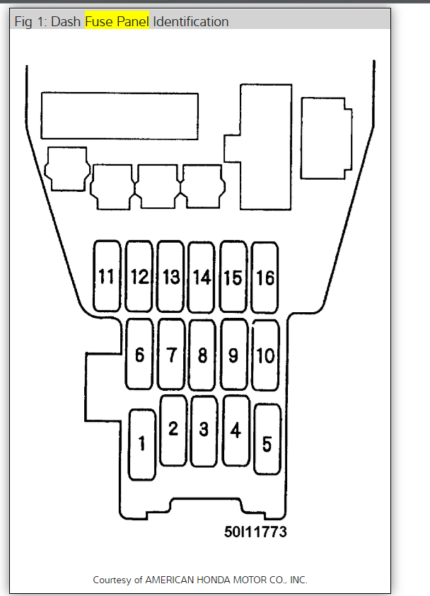 Dome Light Fuse 4 Cyl Front Wheel Drive Manual the Interior