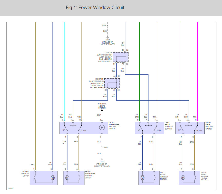 2002 Impala Wiring Diagram - Beccaobergefell