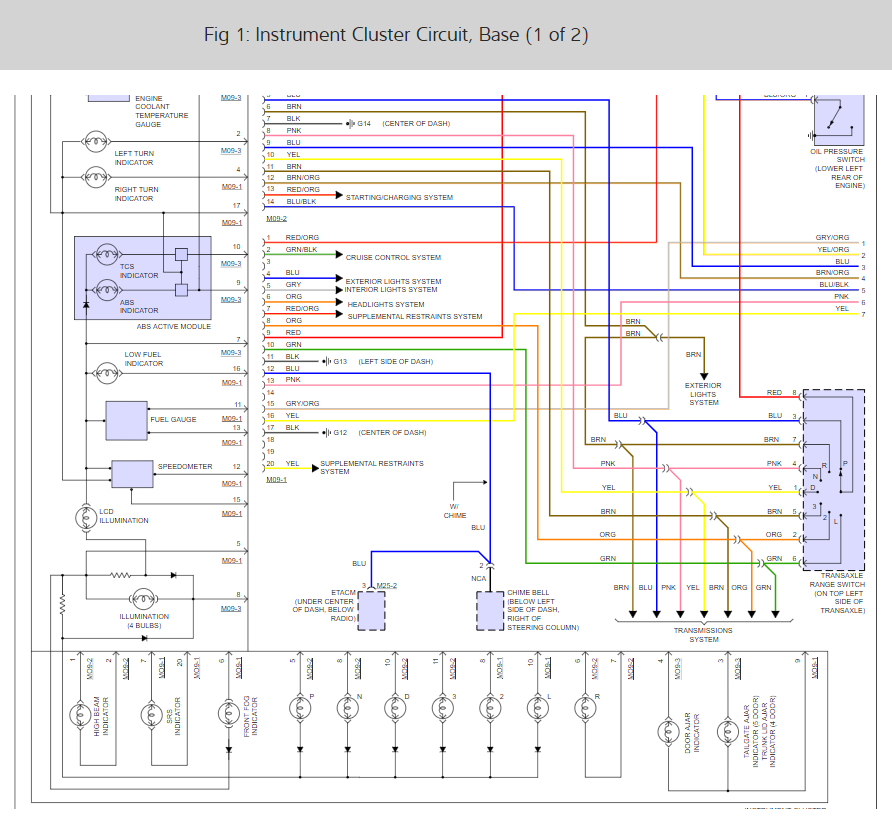 Wiring Diagram PDF: 2002 Hyundai Elantra Wiring Diagram For Clock