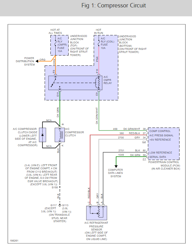 A/C Compressor Does Not Come On