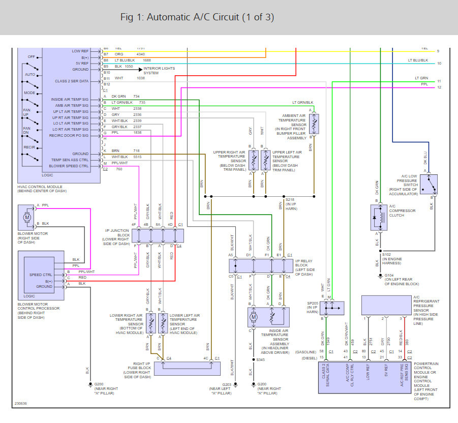 Blower Fan Not Working the Fan for the Heat Works One Day and Not...
