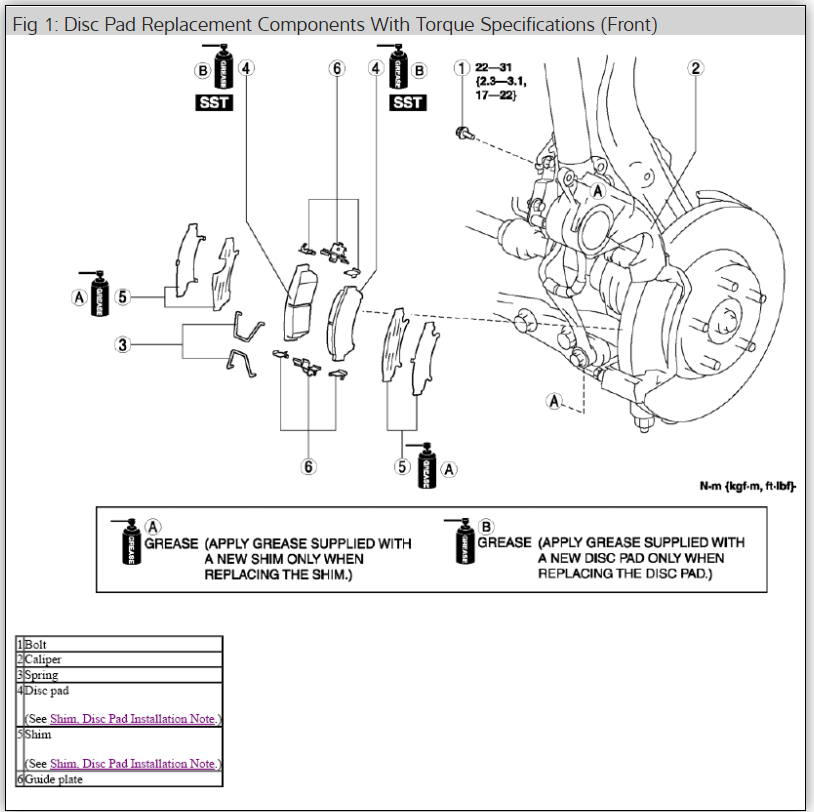Rear Brake Humming Right Rear Brake Has a Humming Noise When