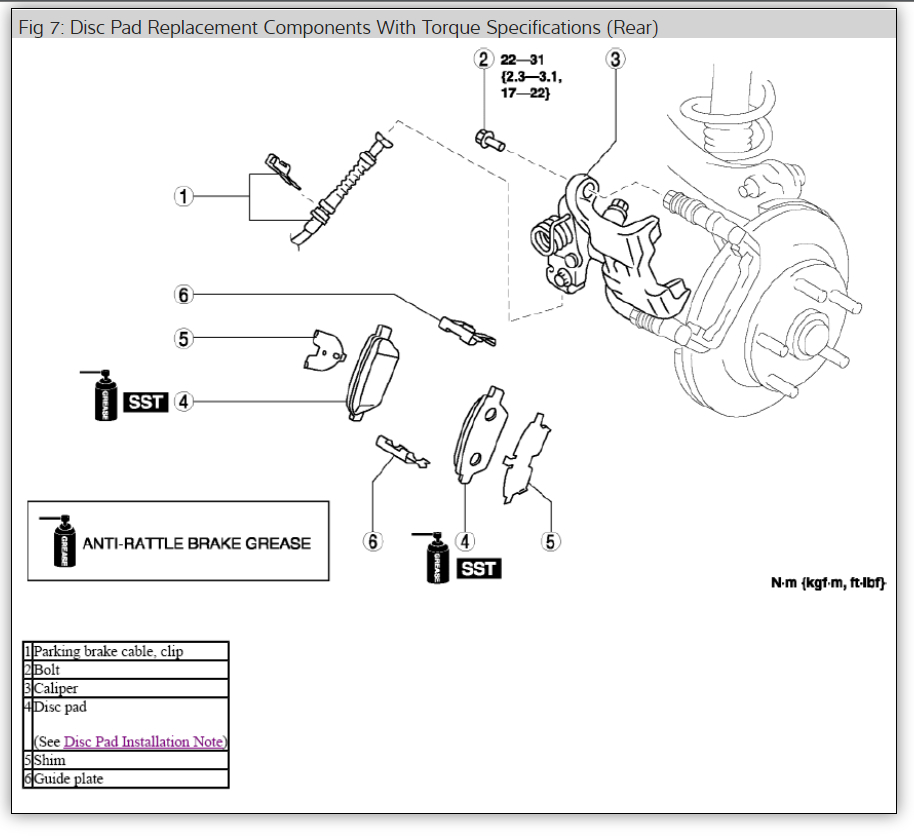 Rear Brake Humming Right Rear Brake Has a Humming Noise When