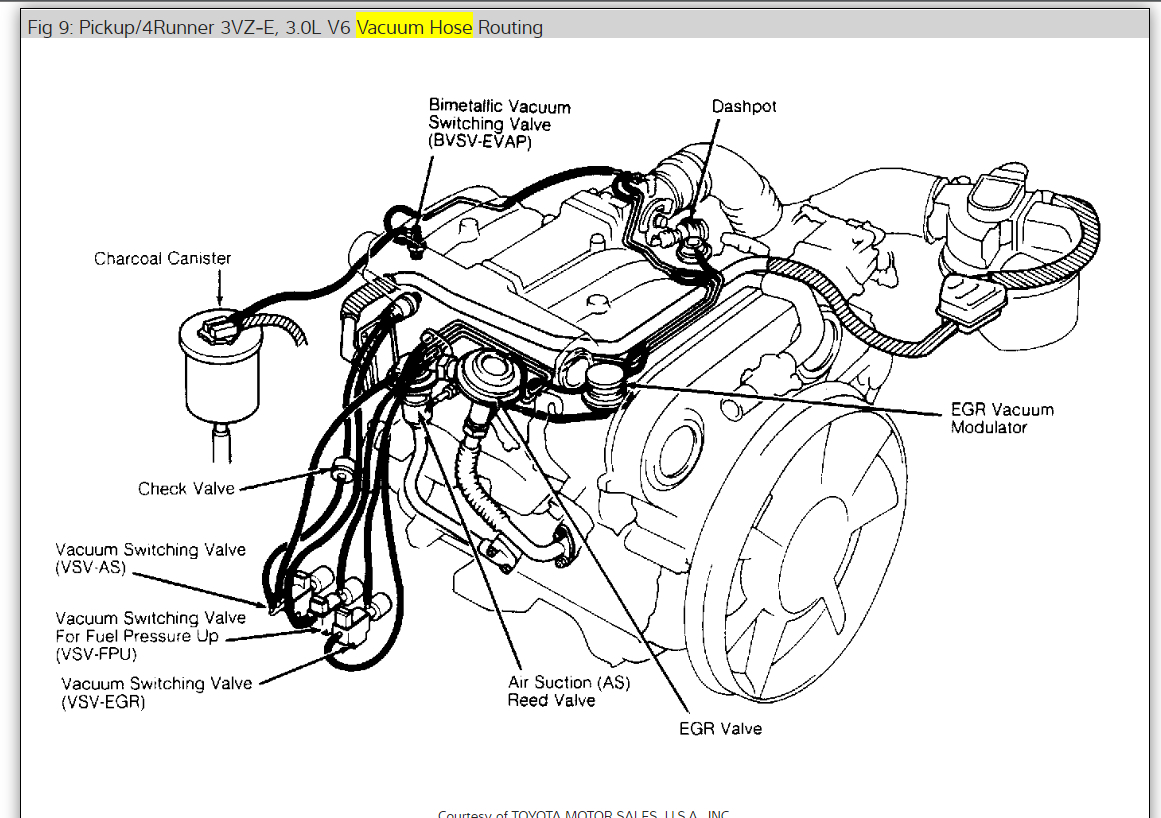 22re Engine Vacuum Diagram. 22re vacuum diagram fixya. solved vacuum