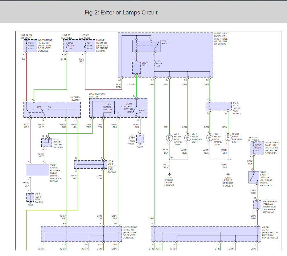 Tail Lights Not Working Brake Lights Work Hazards Also Work?