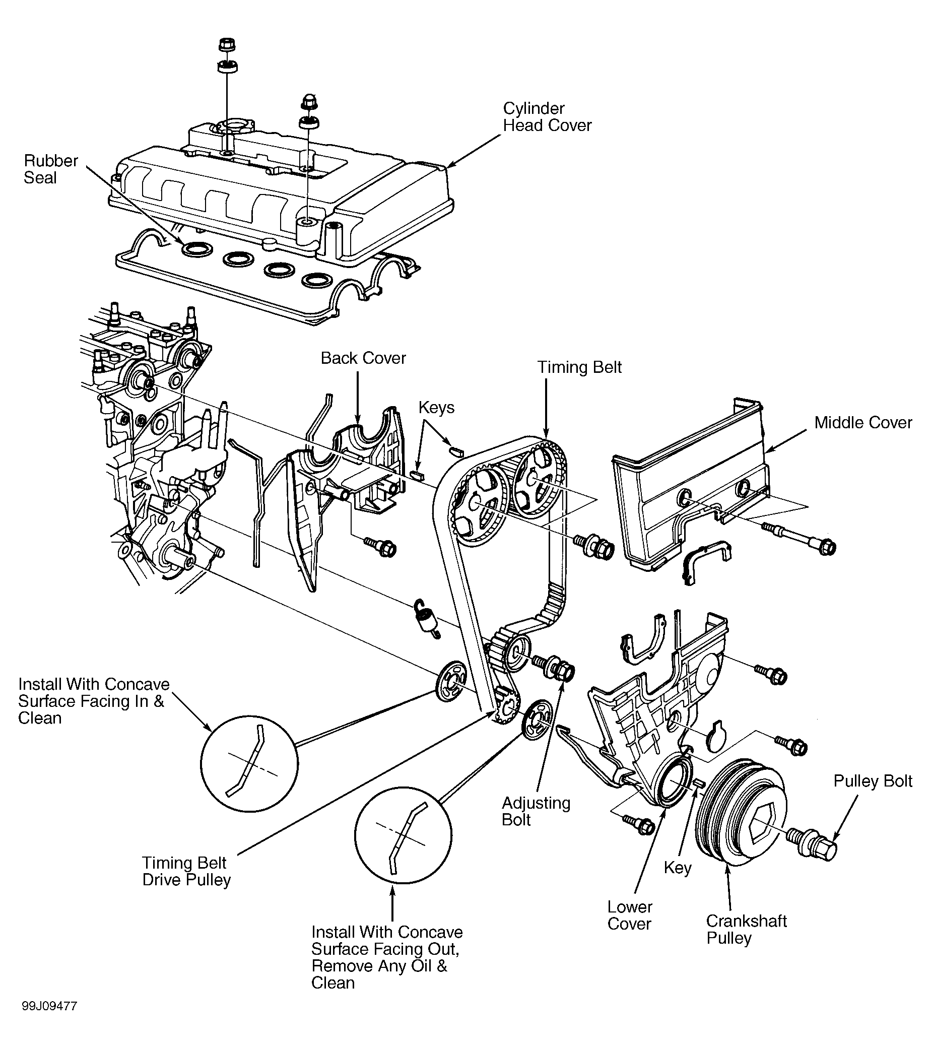 Timing Belt Issues Timing Belt Broke and While I Was Taking It