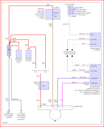Alternator Wiring Diagram Needed When, 1 Wire Alternator Wiring Diagram Ford Escape