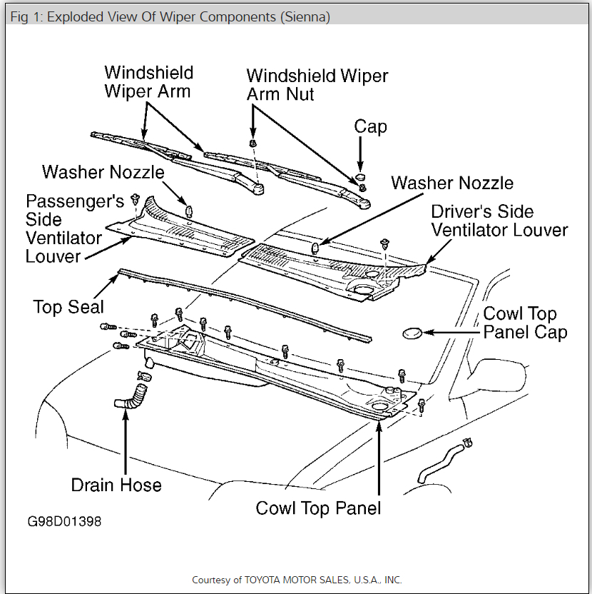 Wipers Not Parking the Wipers Work, They Just Will Not Park. When...