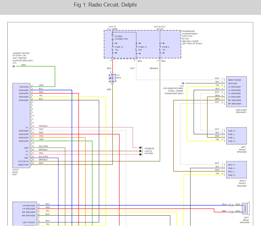 2003 Hyundai Santa Fe Radio Wiring Diagram Pics - Wiring Diagram Sample