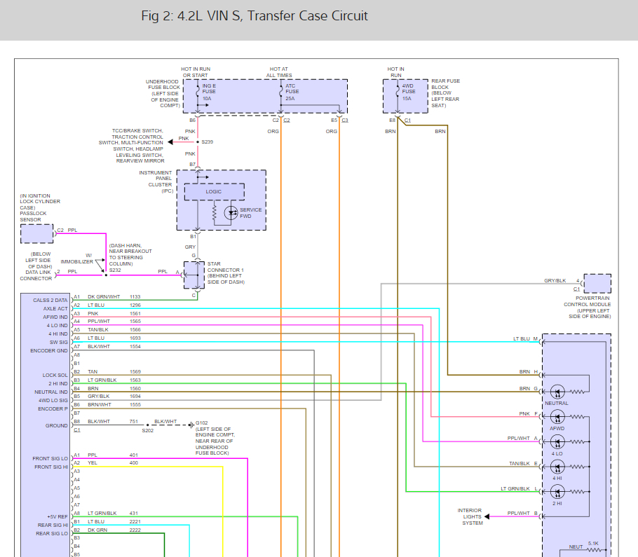 49 2002 Chevy Trailblazer Wiring Diagram - Wiring Diagram Plan