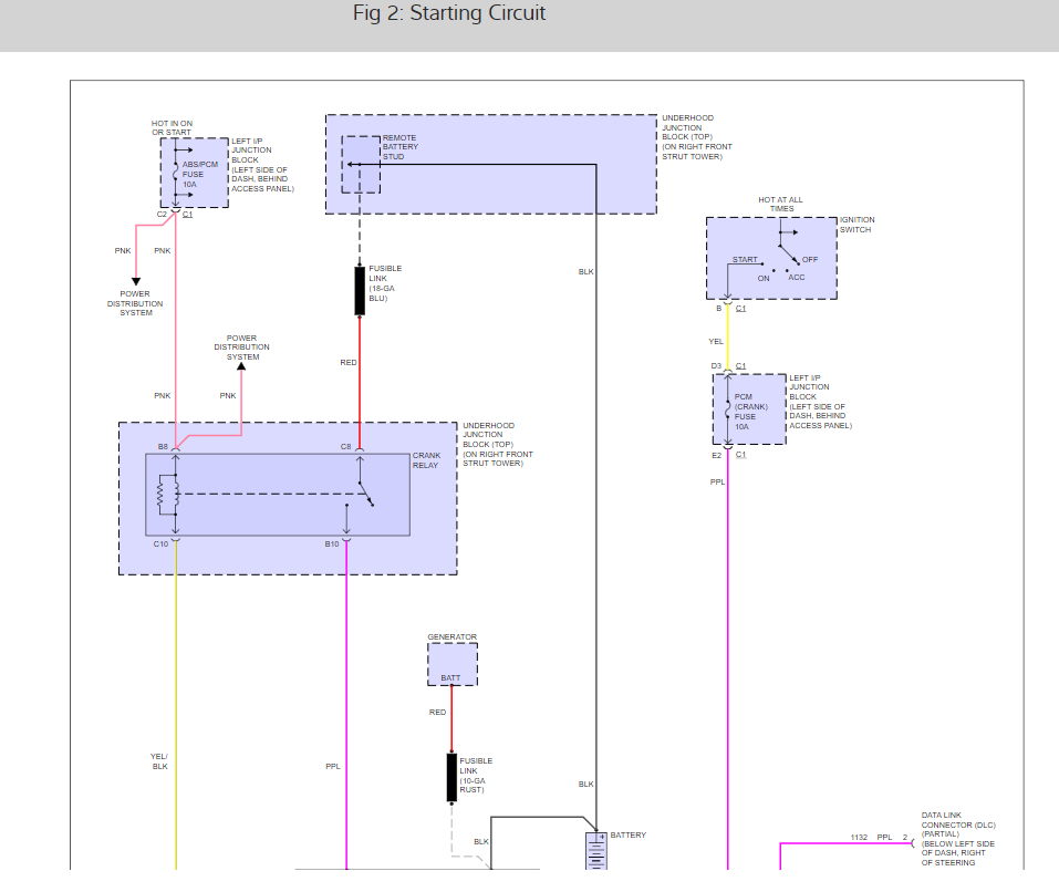 Ignition Switch Wiring Diagram from www.2carpros.com