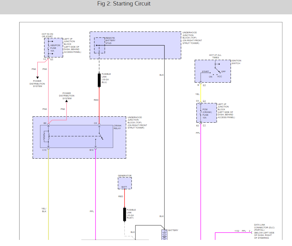 2003 Silverado Ignition Switch Wiring Diagram from www.2carpros.com