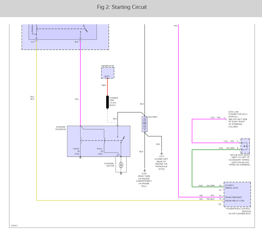 Ignition Switch Wiring Diagram Someone