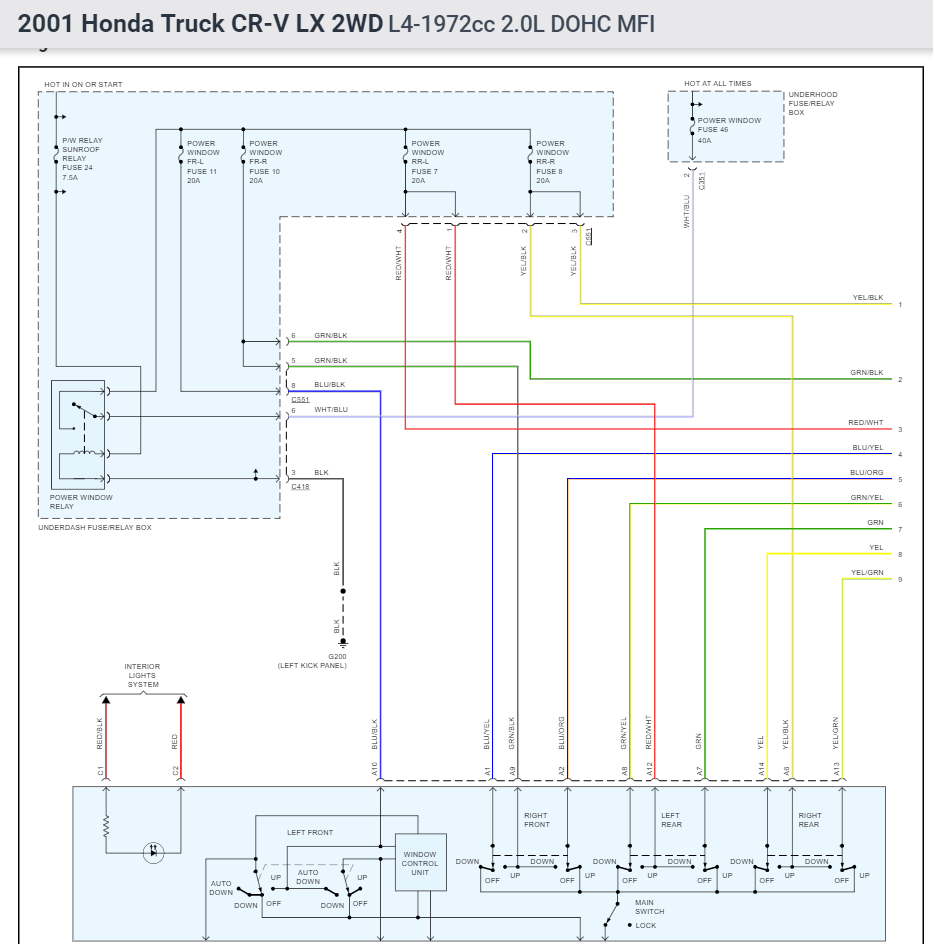 Drivers Side Power Window Not Working the Power Window on the