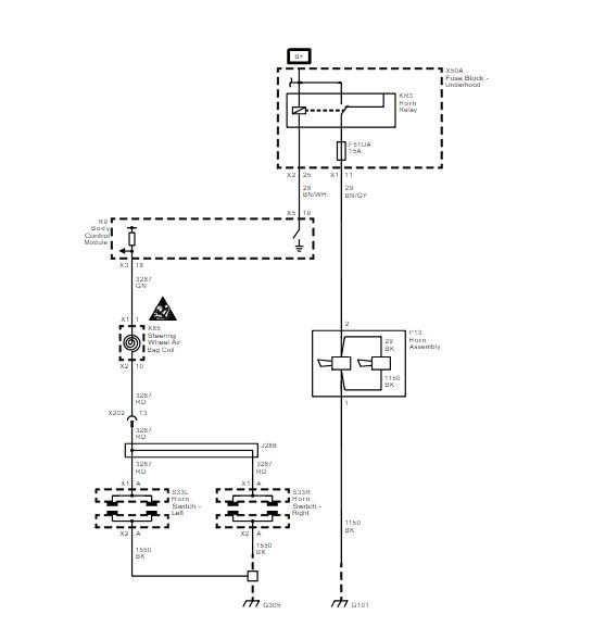 Horn Fuse and Relay and Horn Location
