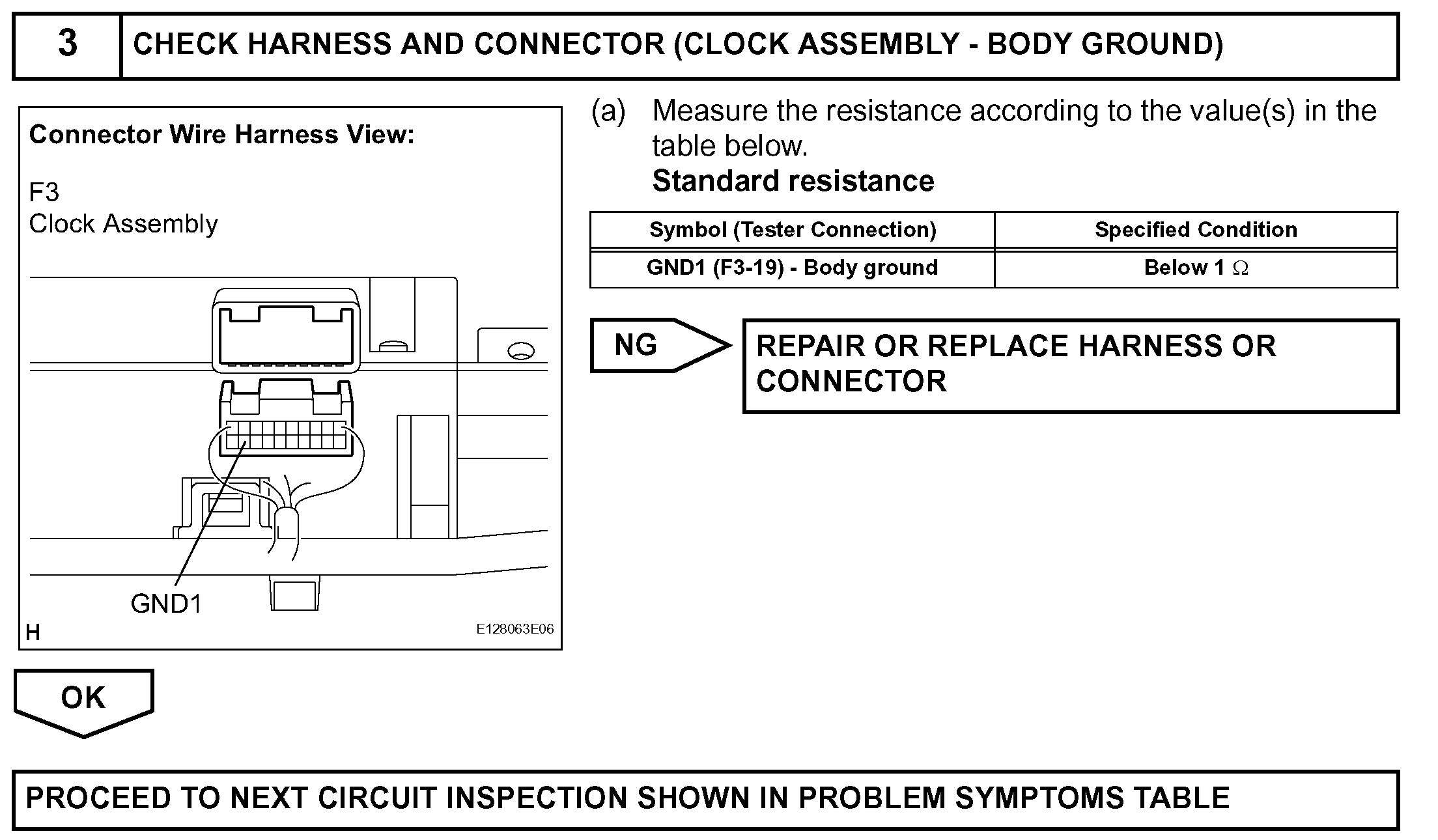 Car Not Starting, Security Alarm Blinking When Cracking the