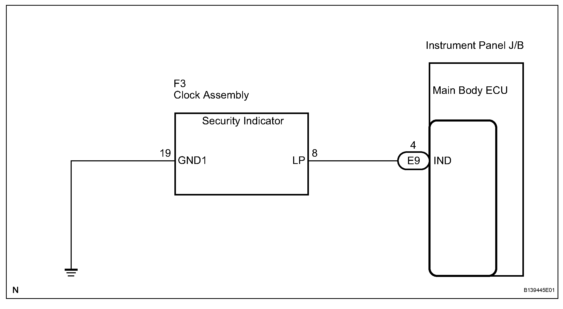 Car Not Starting, Security Alarm Blinking When Cracking the