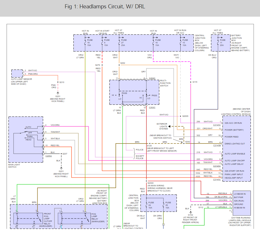 Crown Vic Ignition Switch Wiring Diagram
