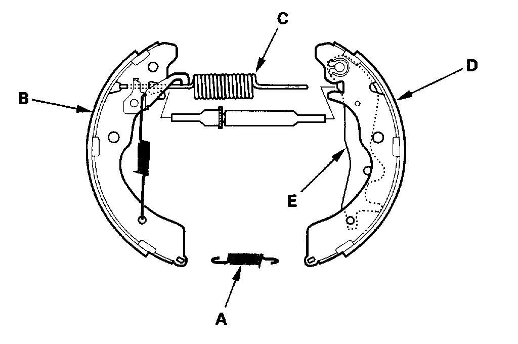 Brake Shoe Replacement I Called the Dealer and Got a Price of