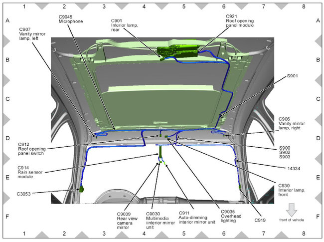 Moon-roof Will Not Vent or Seal: I Have a SEL. I Noticed Some Wind...