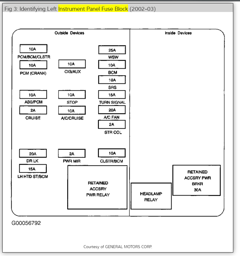 Headlight Wiring Diagram For 2004 Chevy Impala