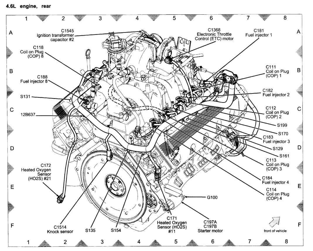 2003 Ford F150 O2 Sensor Diagram Wiring Diagram