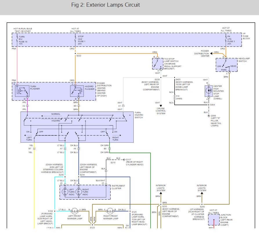 Turn Signal Lights Stays Will Not Turn Off