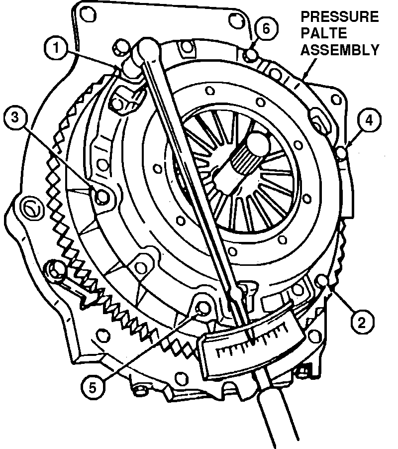 Installed New Clutch and the Pedal Goes to the Floor