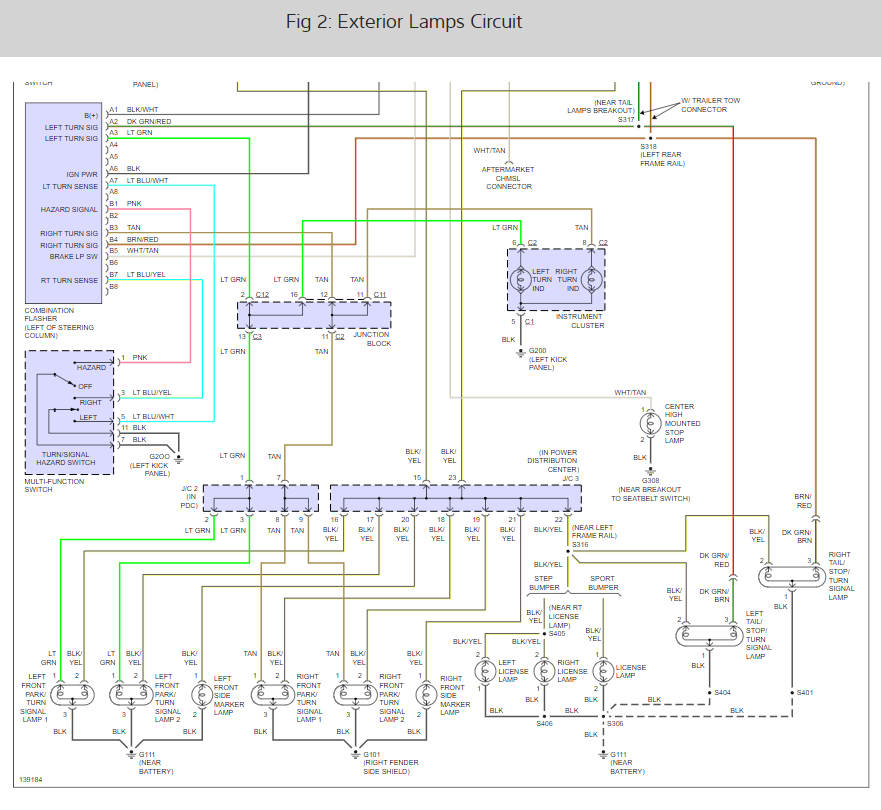 60 2002 Dodge Dakota Tail Light Wiring Diagram - Wiring Diagram Harness