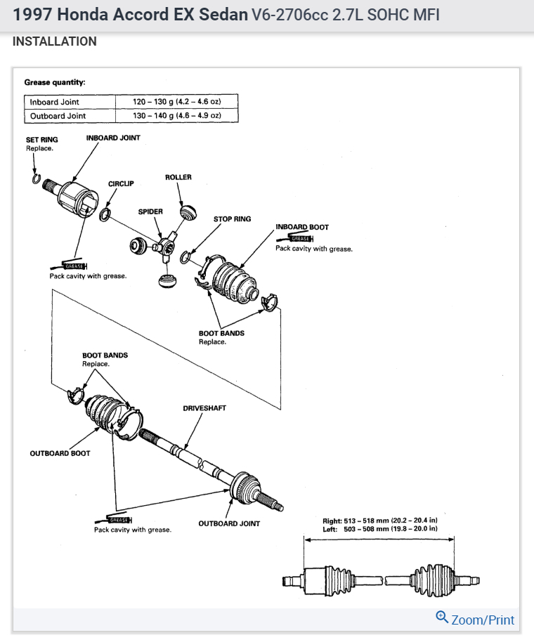 CV Joints What's the Steps in Replacing the CV Joints?
