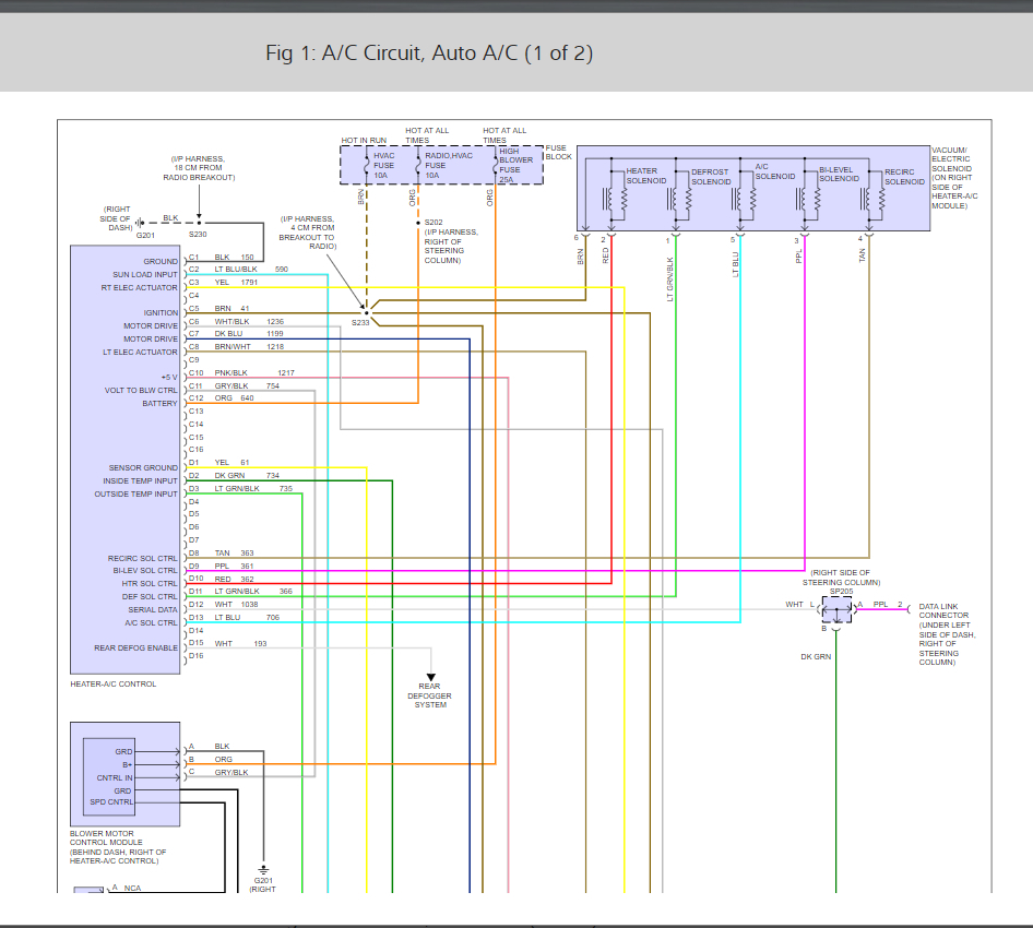 Heater/AC Blower Not Working the Fan Switch Worked Intermittently...