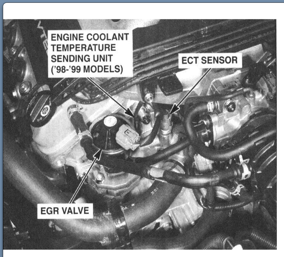 Temperature Gauge Not Working the Temperature Gauge Does Not Work...