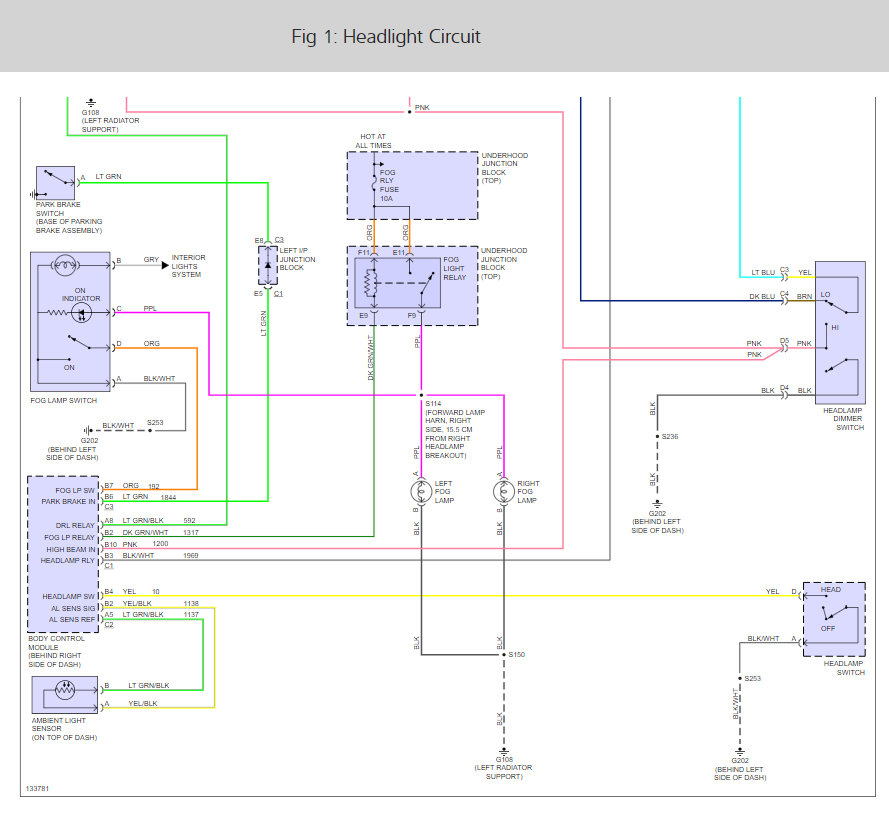 Automatic Headlights Not Working My Automatic Headlights Will Not...