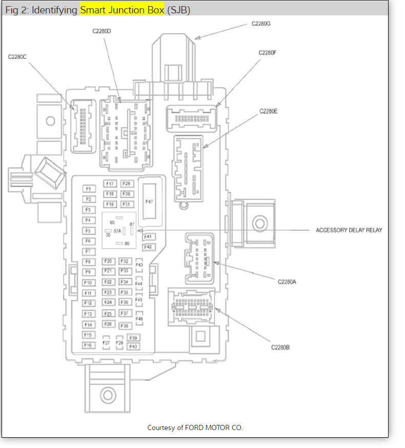 Ac Clutch Not Kicking In Hi. My Cars Ac Clutch in Not Kicking In....