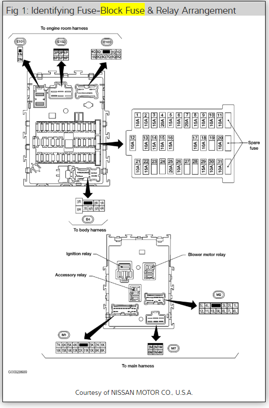 Fuse and Relay Diagram: I Just Bought This Car and Am Looking to