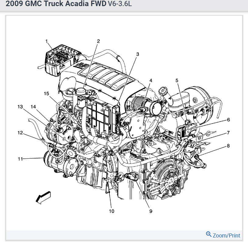 2008 Gmc Acadia Parts Diagram  2008 Gmc Acadia Parts Gm