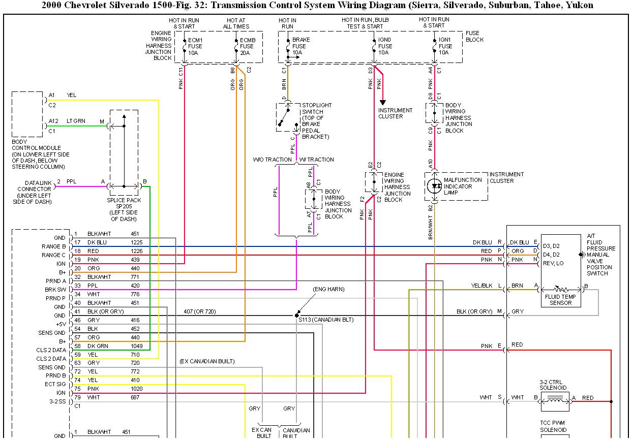 30 4l60e Transmission Wiring Diagram