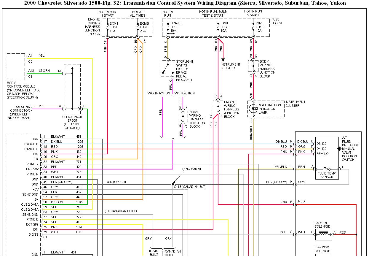 94 Chevy 4L60E Transmission Wiring Diagram from www.2carpros.com