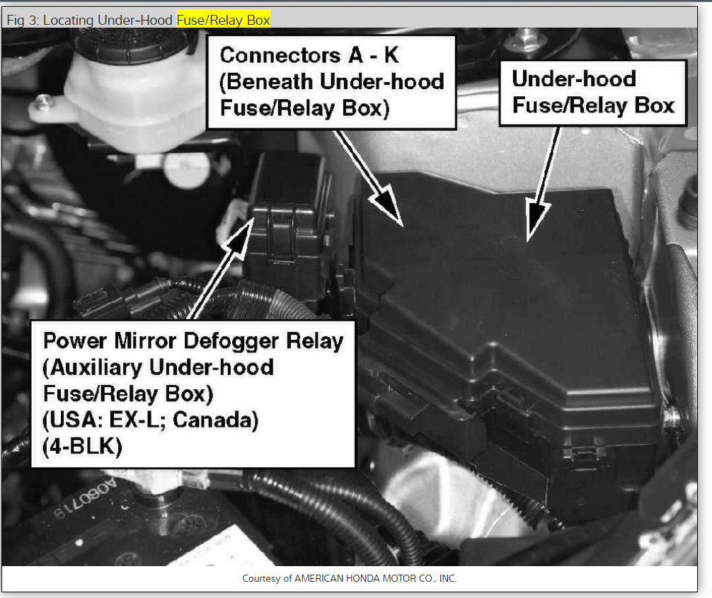 Brake Lights Not Working All Three Brake Lights Are Not Working.