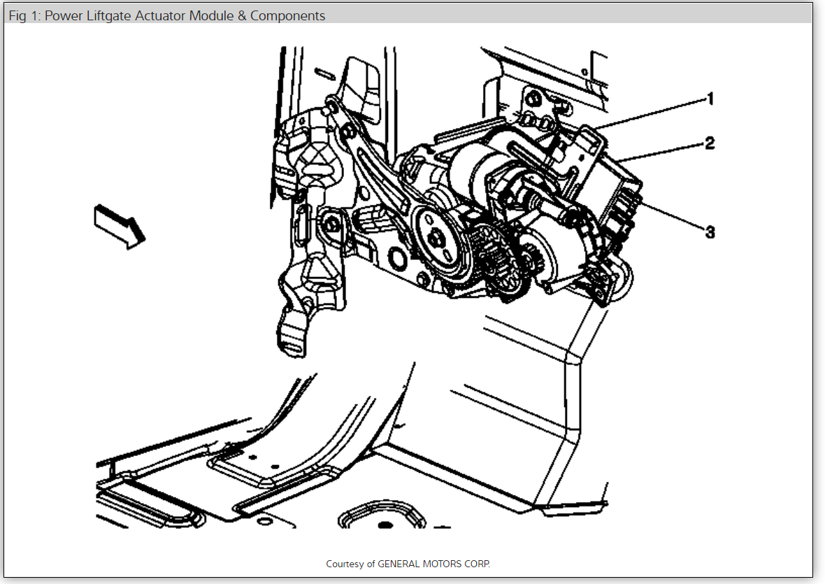 Tailgate Not Working Properly Rear Tailgate Raises Two Feet and